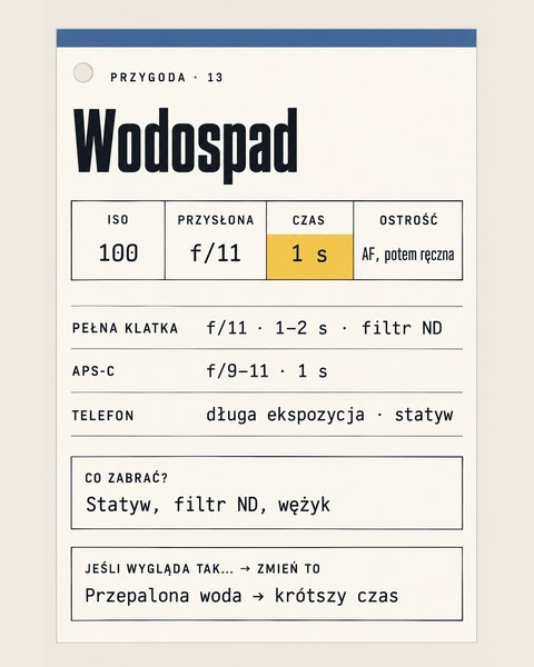 Przygoda 13, Wodospad