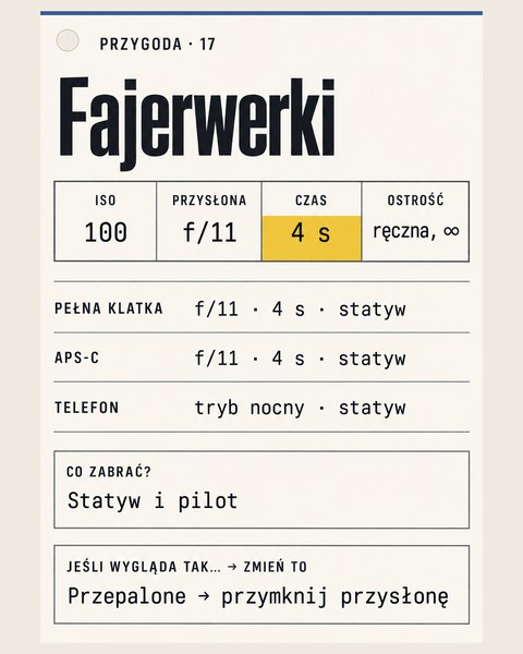 Przygoda 17, Fajerwerki