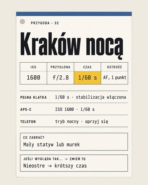 Przygoda 32, Kraków nocą