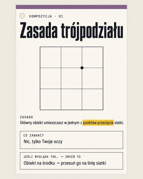Kompozycja, zasada trójpodziału